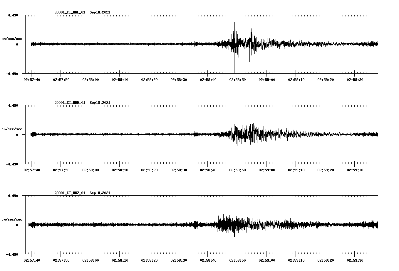 waveform image