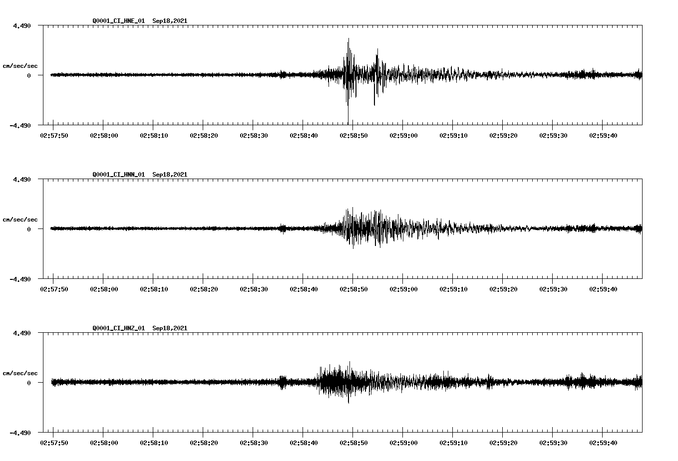 waveform image
