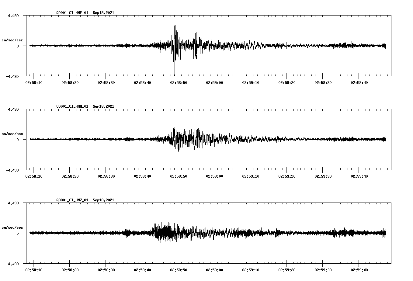 waveform image