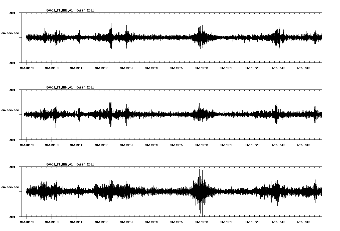 waveform image