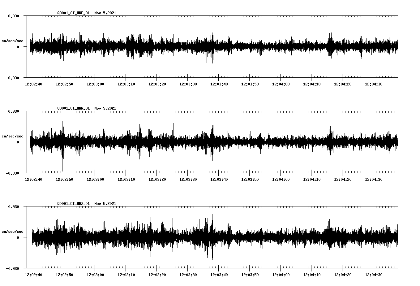 waveform image