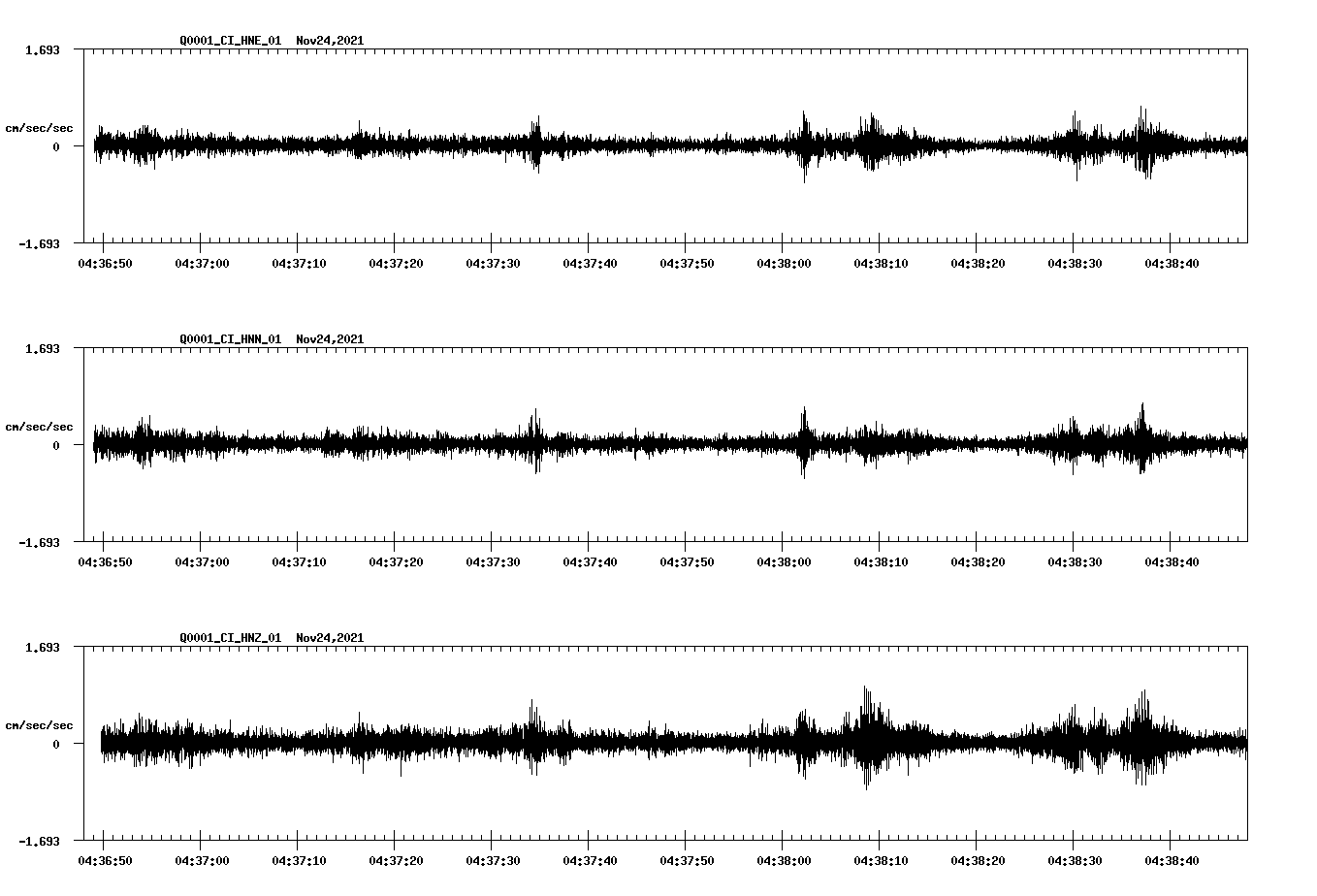 waveform image