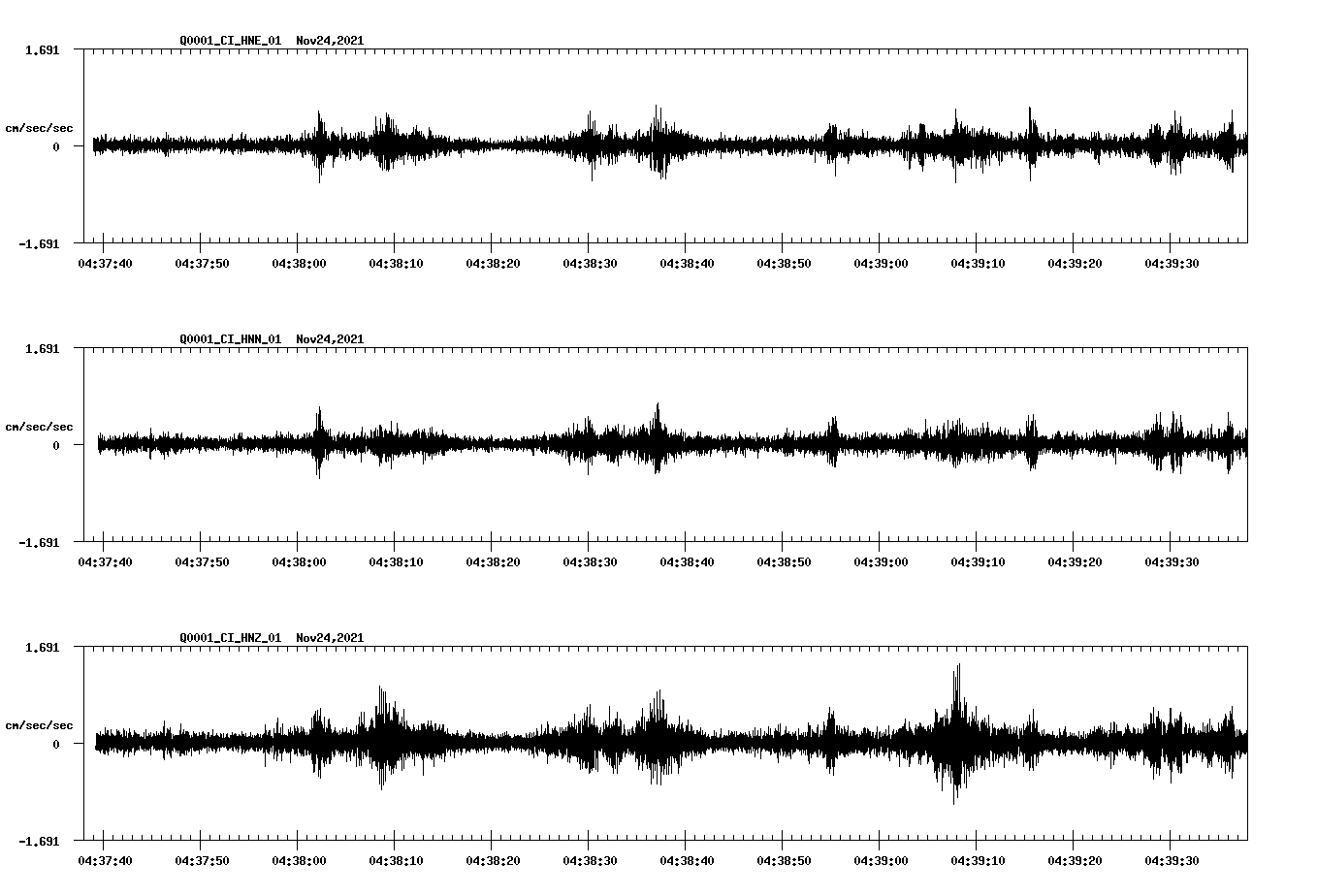 waveform image