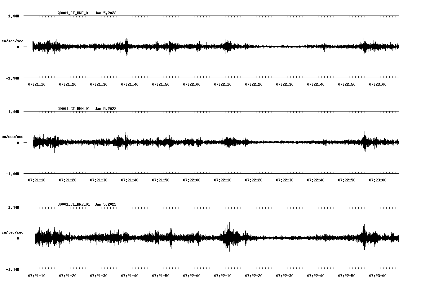 waveform image