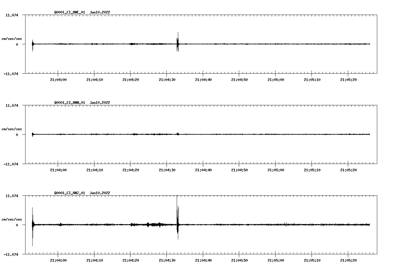 waveform image