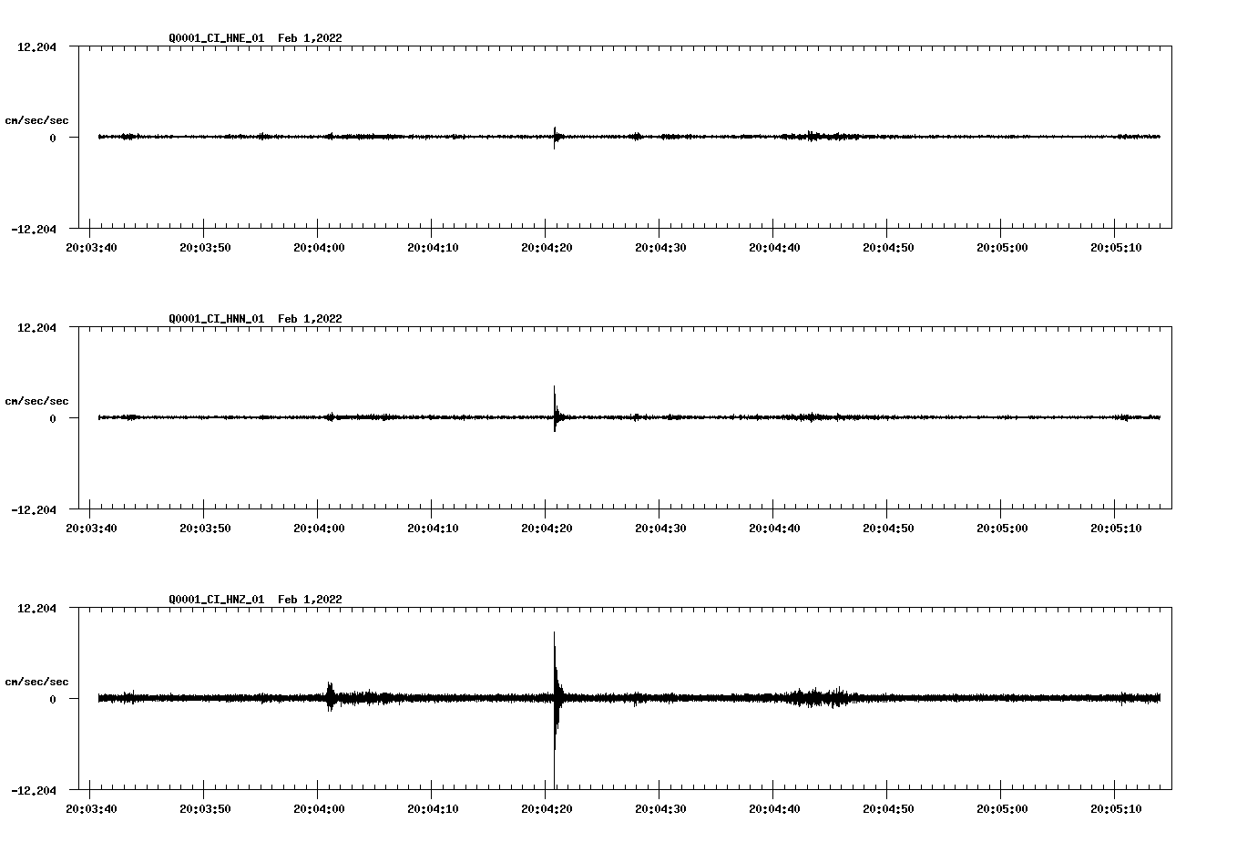waveform image