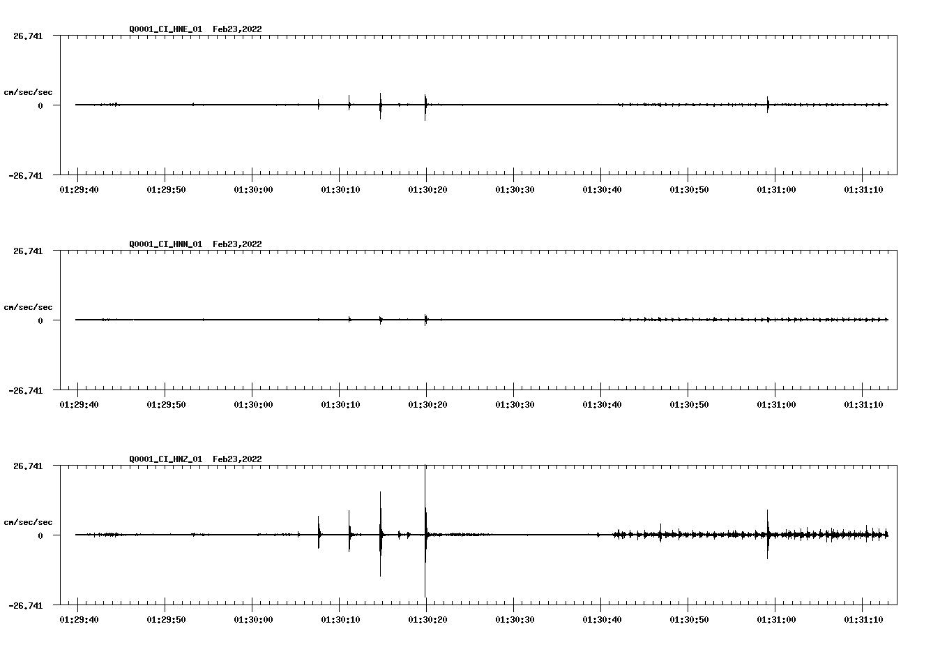 waveform image