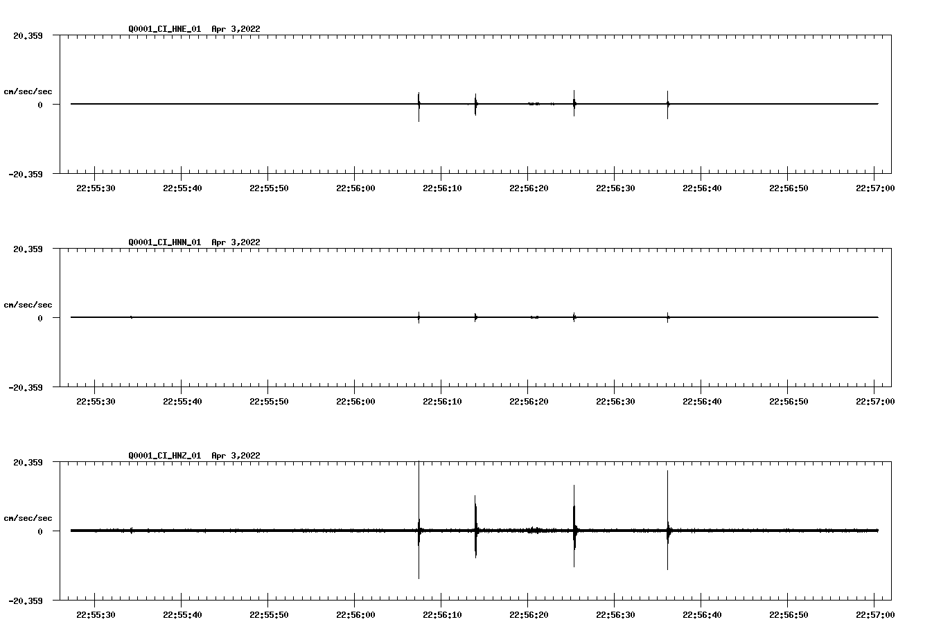 waveform image