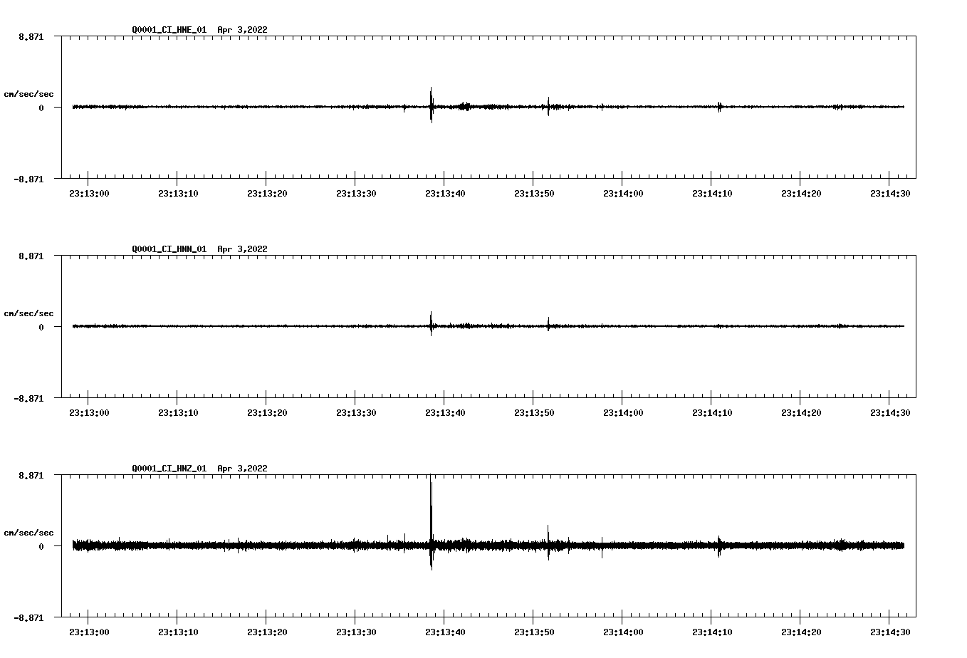 waveform image