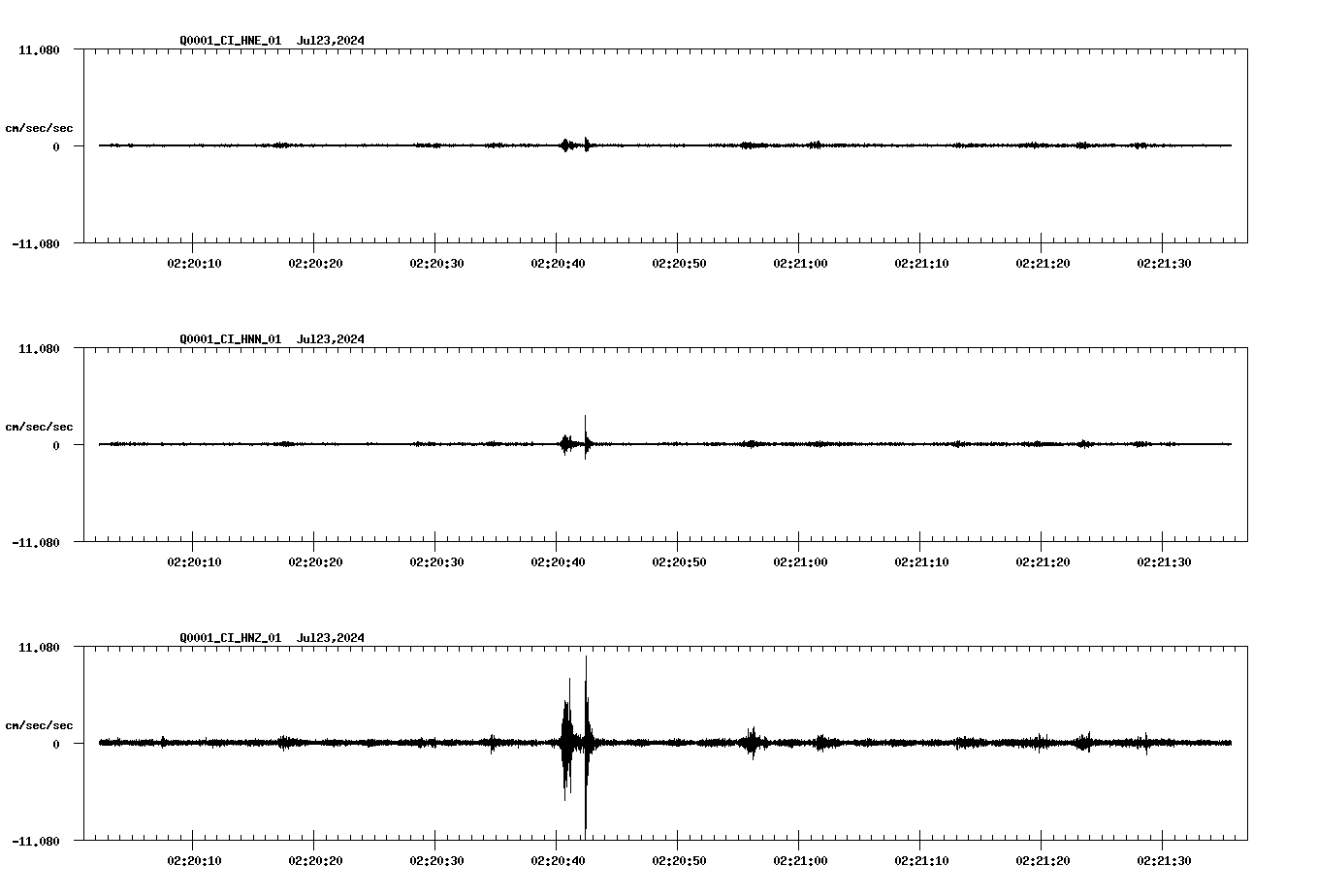 waveform image