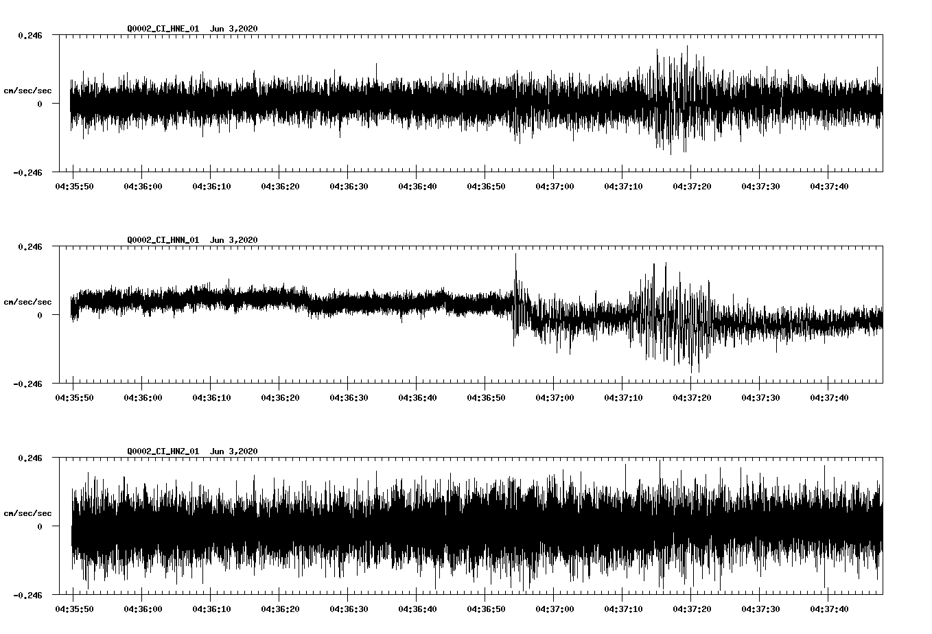 waveform image