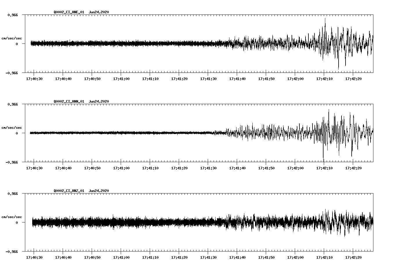 waveform image