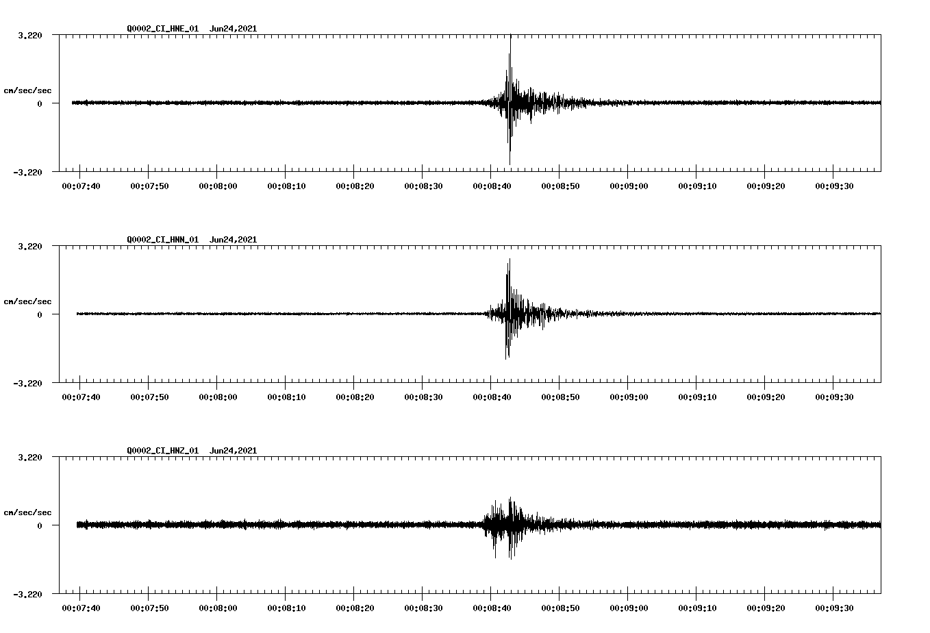 waveform image