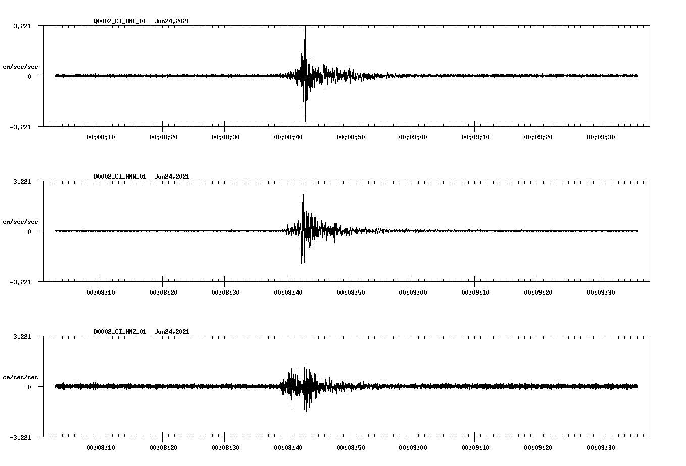 waveform image