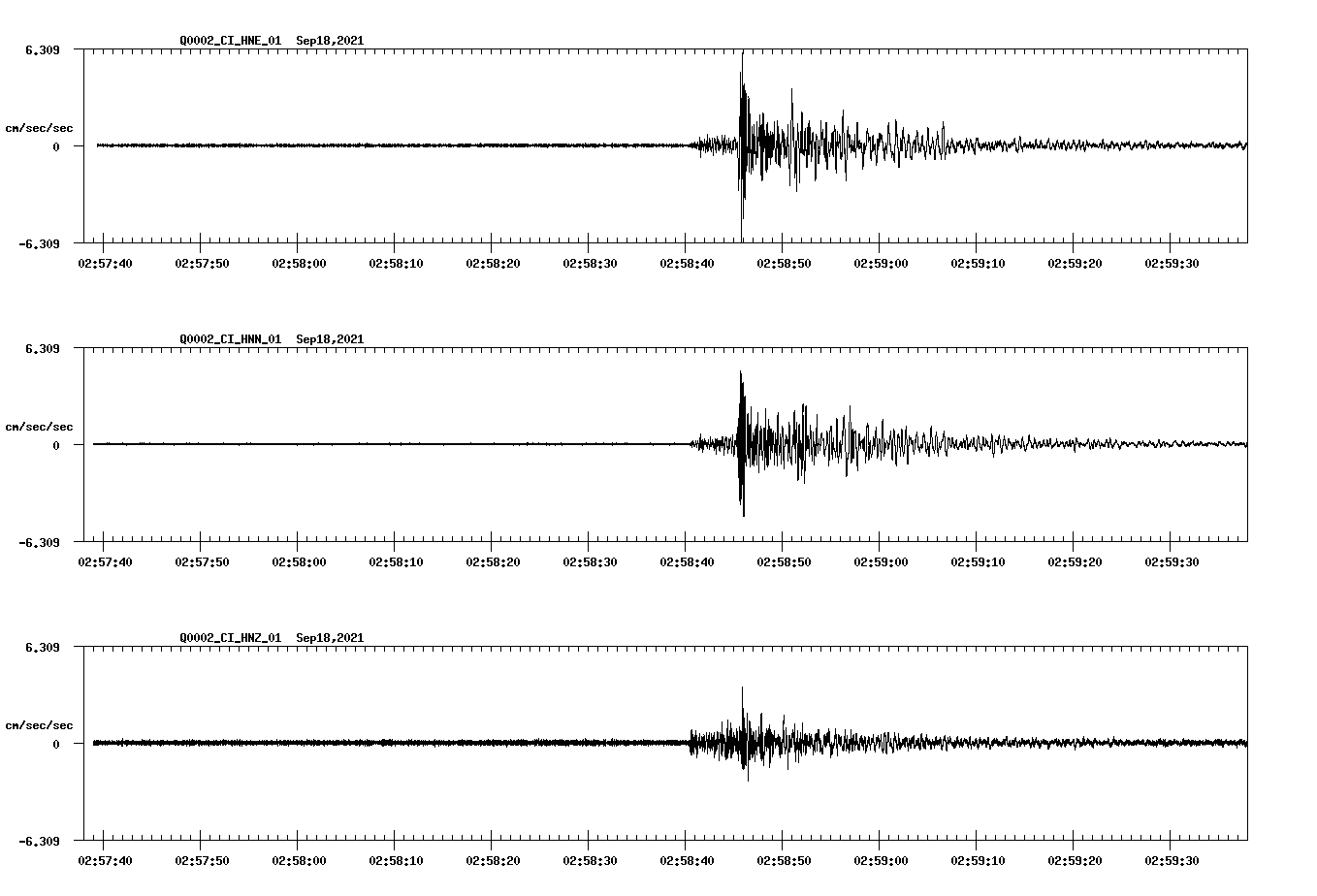 waveform image