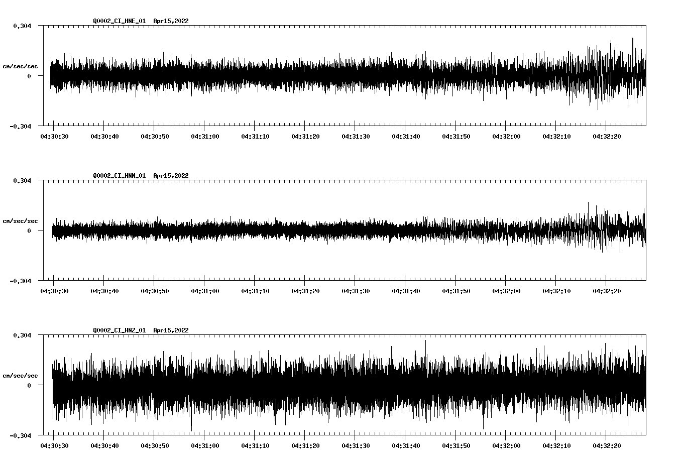 waveform image