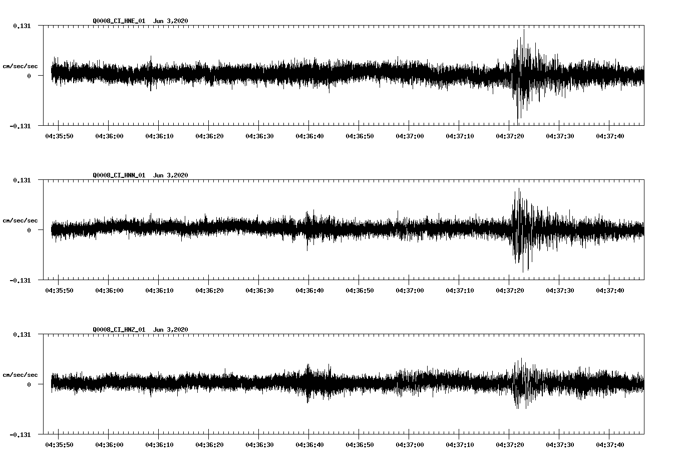 waveform image