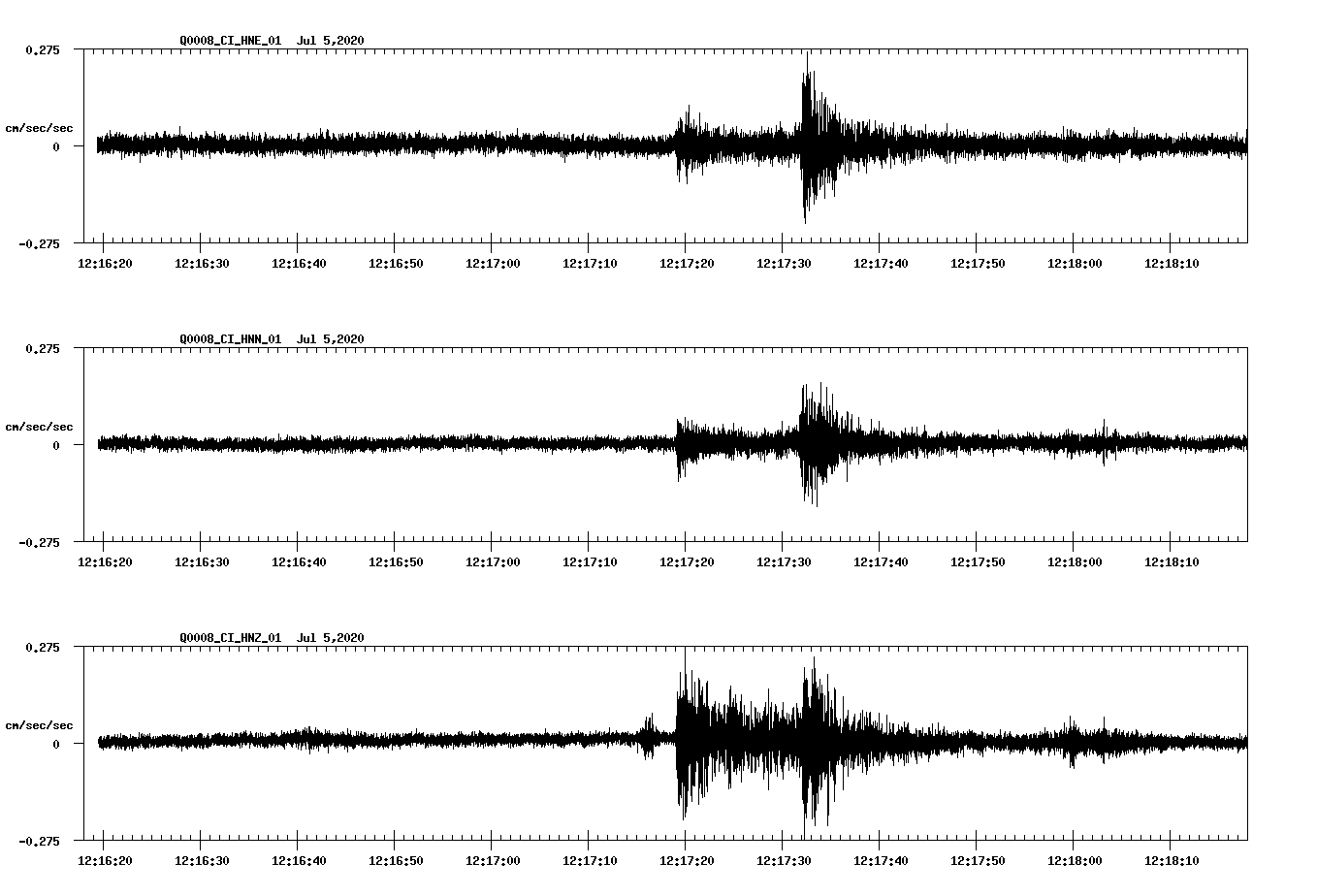 waveform image