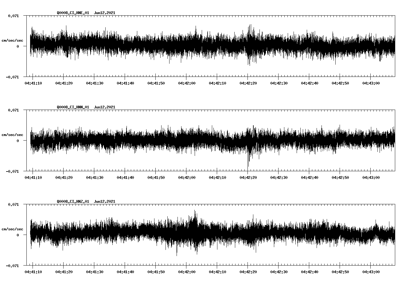 waveform image