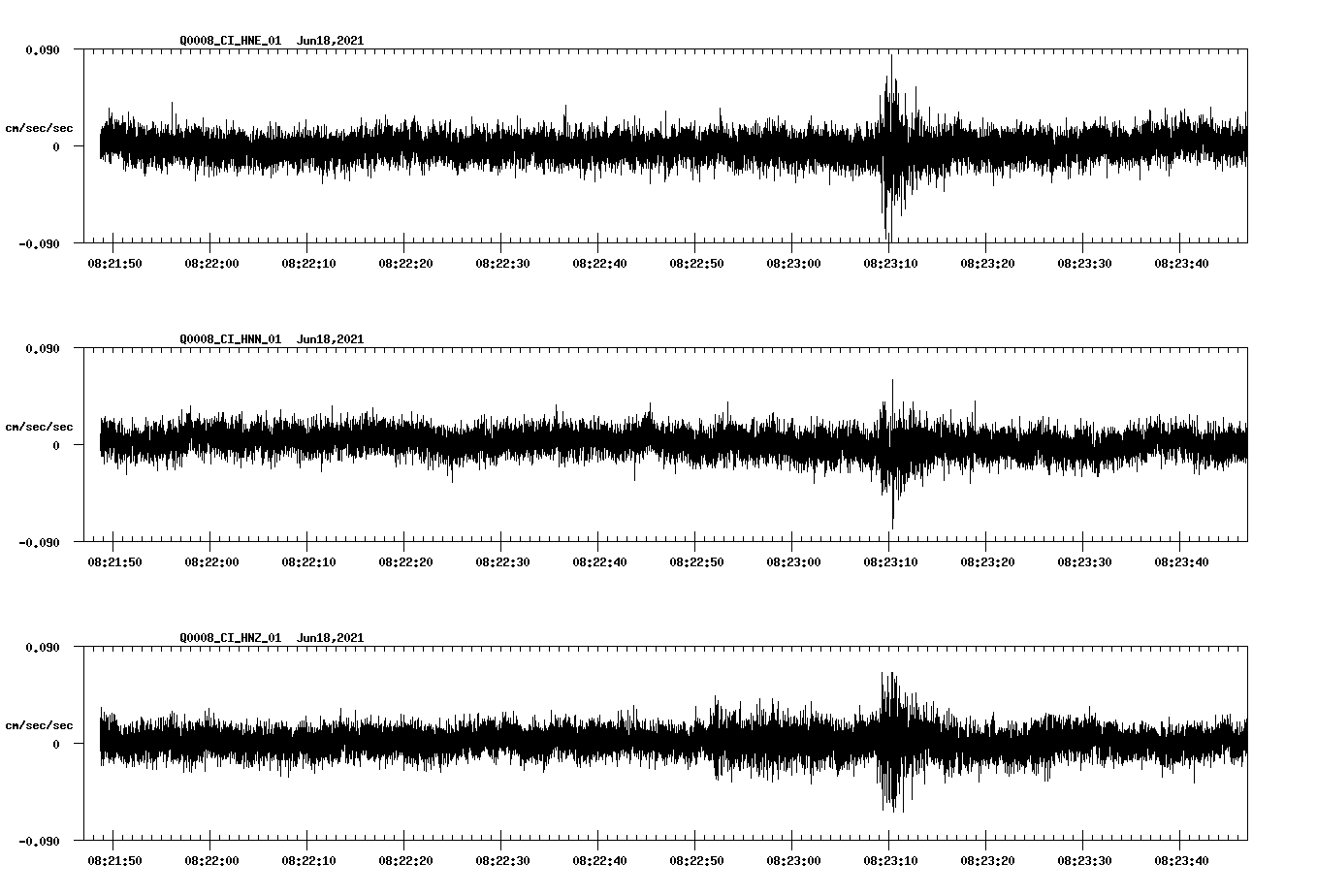 waveform image