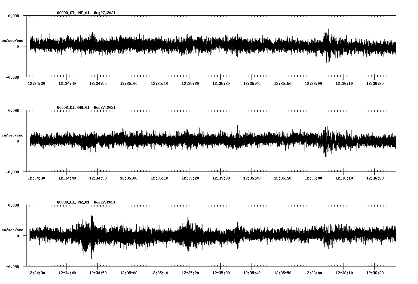waveform image
