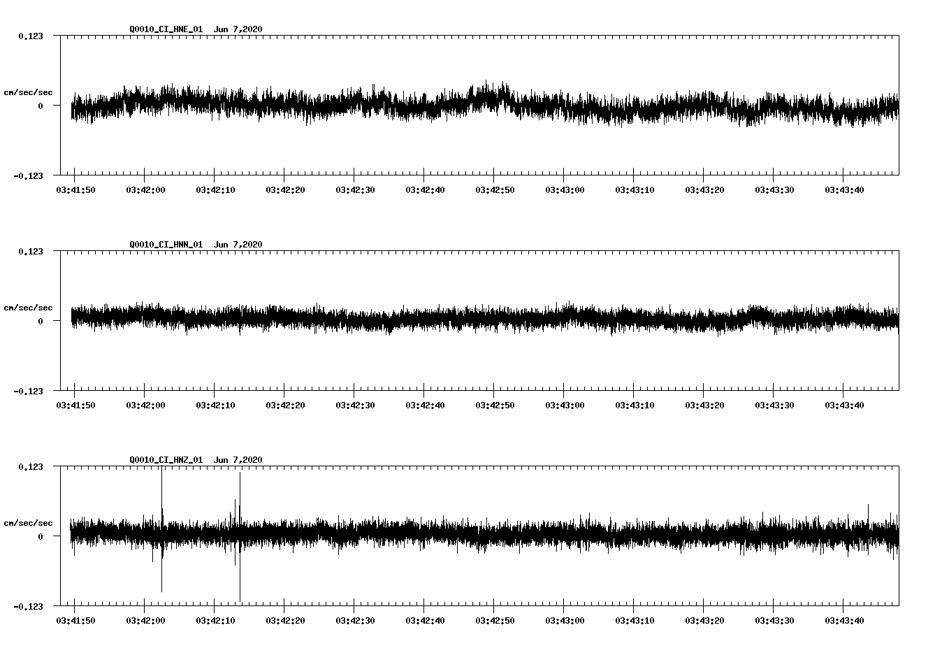 waveform image