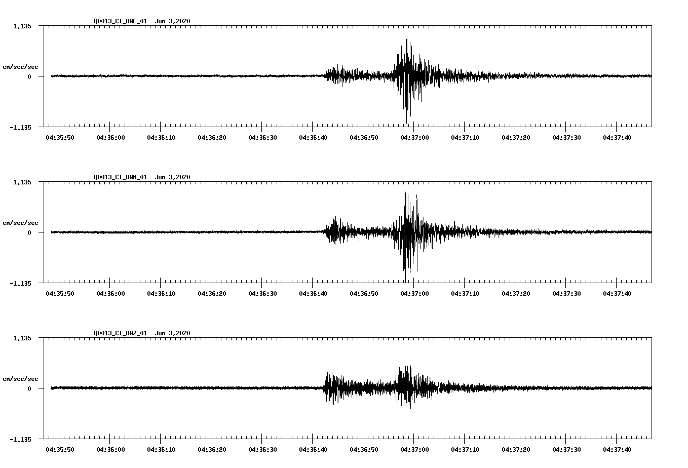 waveform image