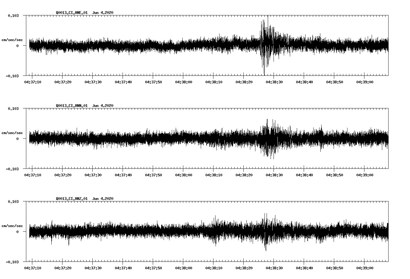 waveform image