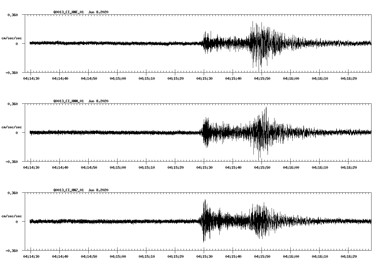 waveform image