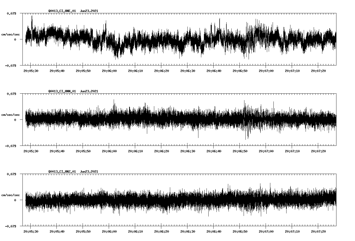 waveform image