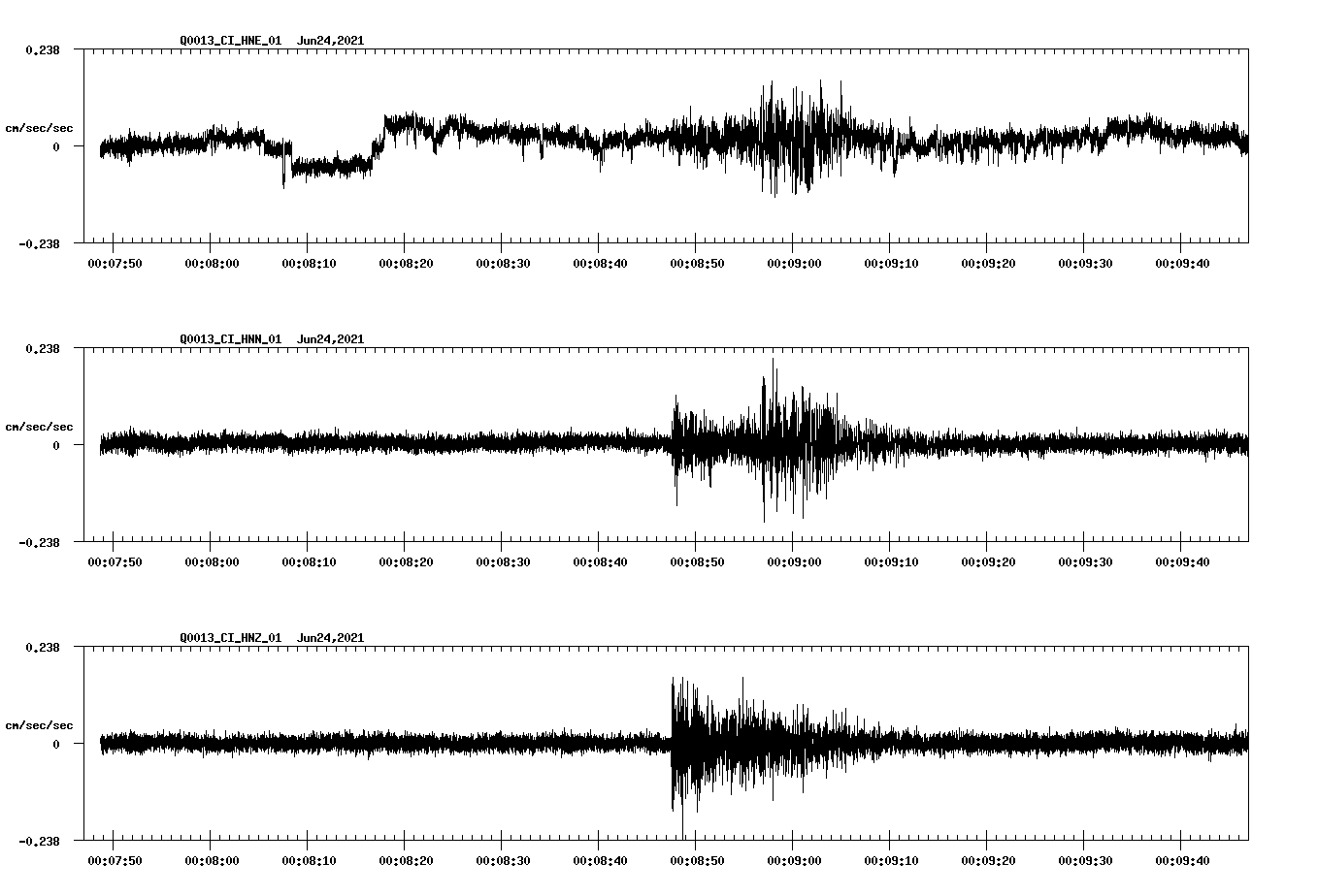 waveform image