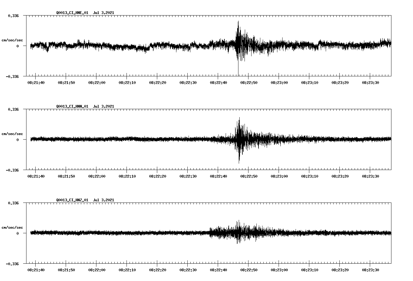 waveform image