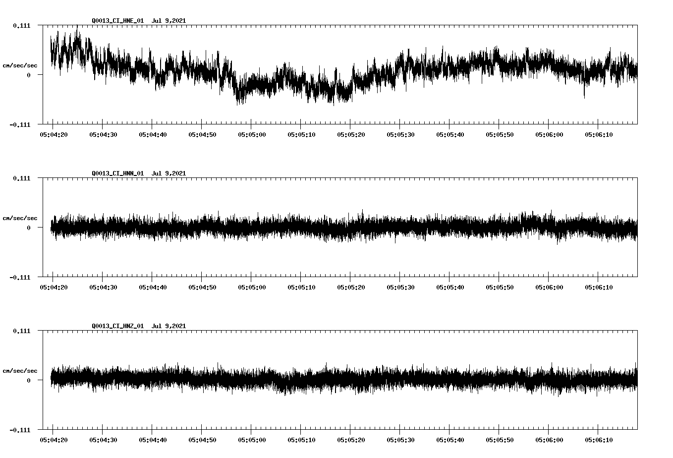 waveform image