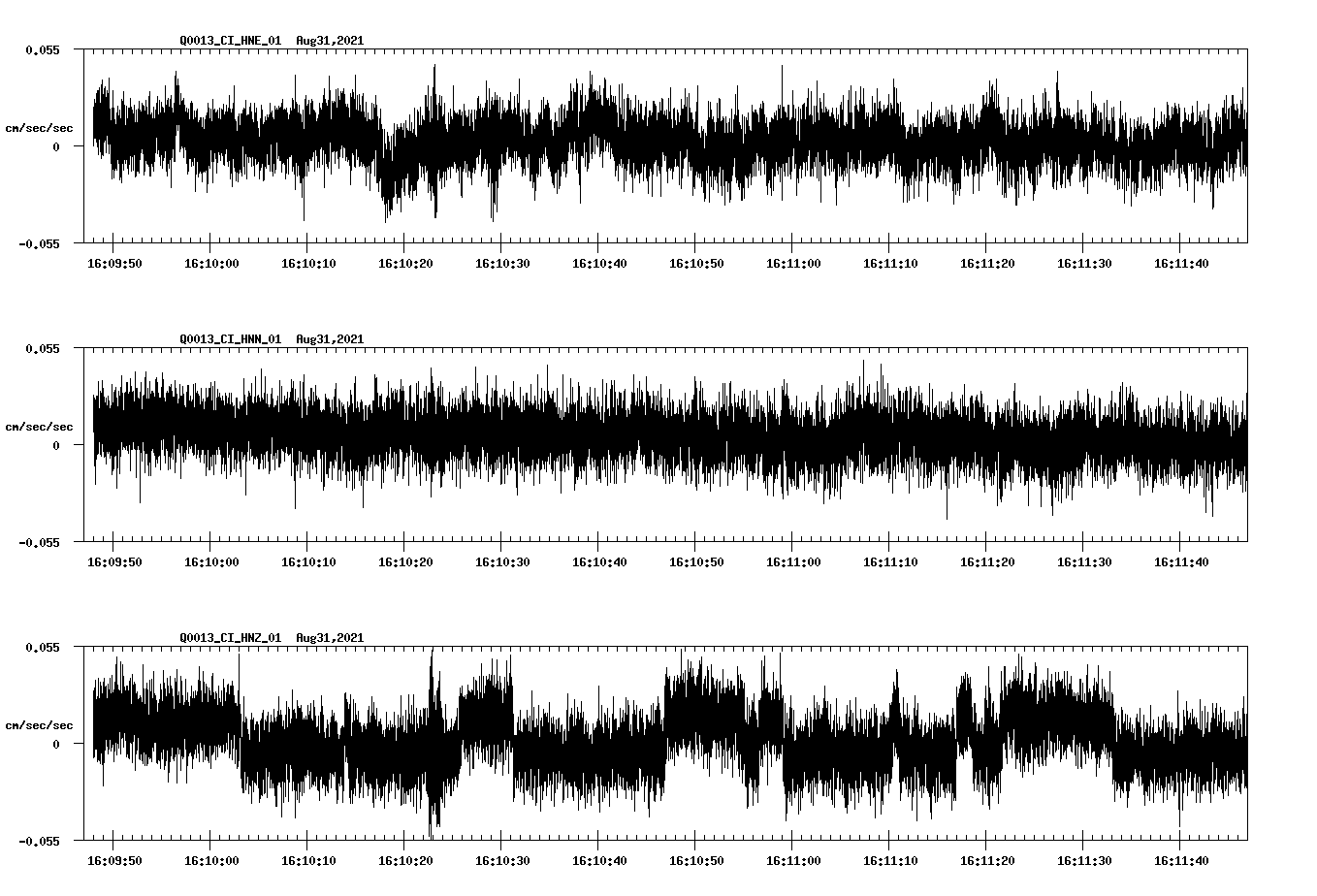 waveform image