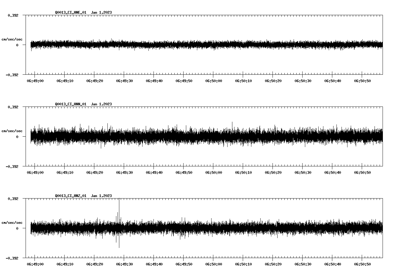waveform image