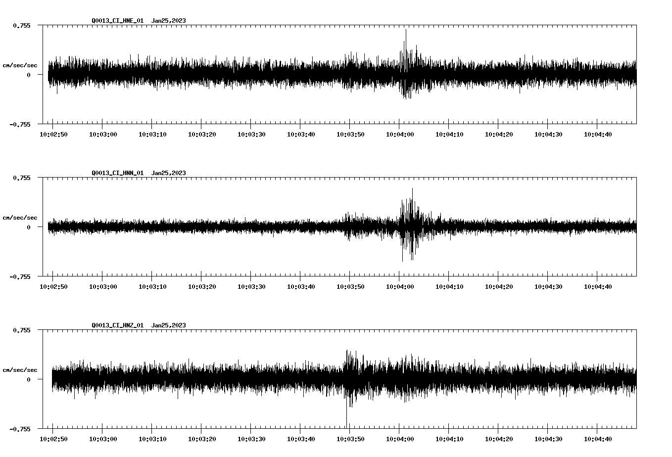 waveform image