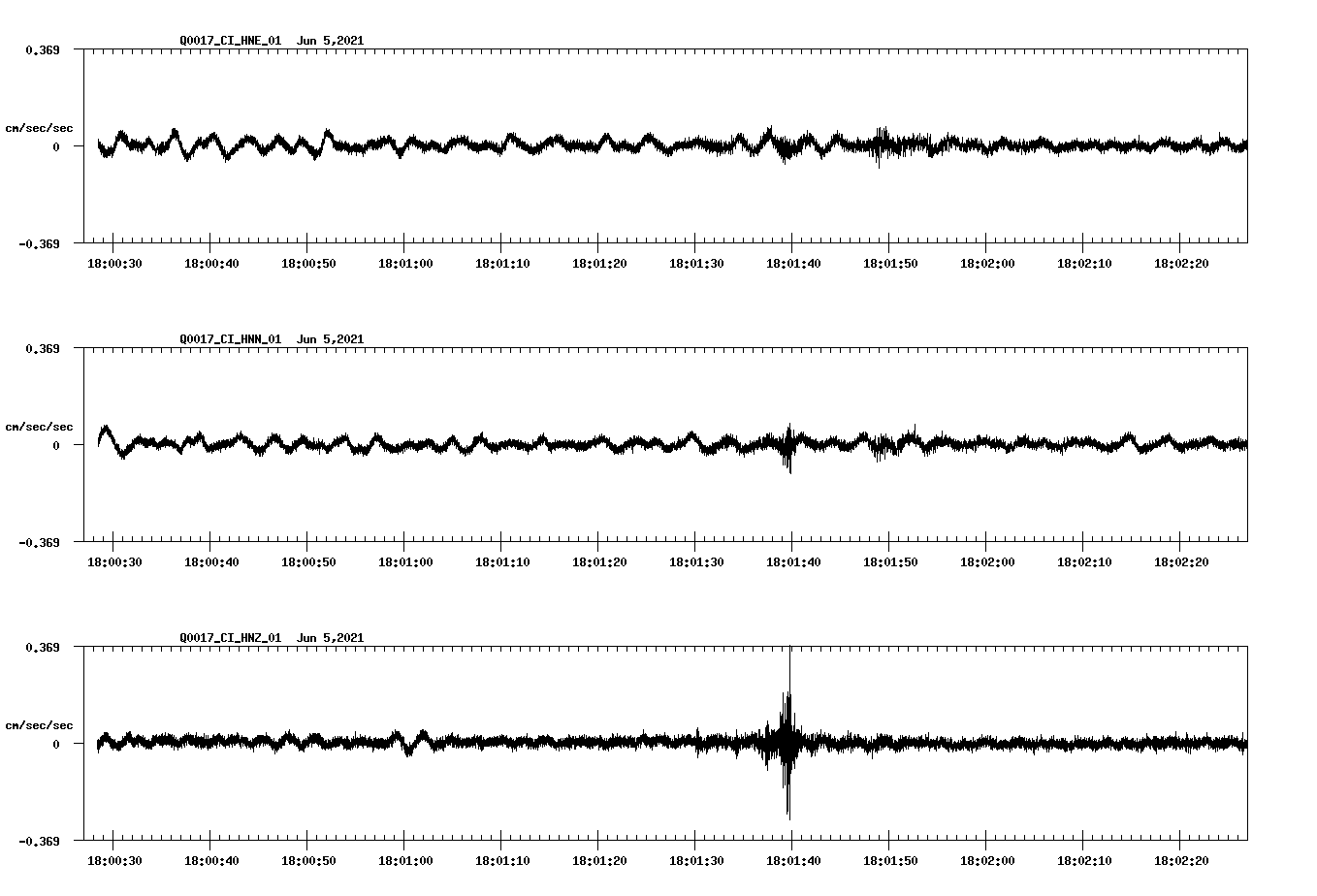 waveform image