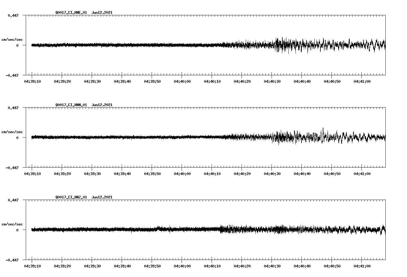 waveform image