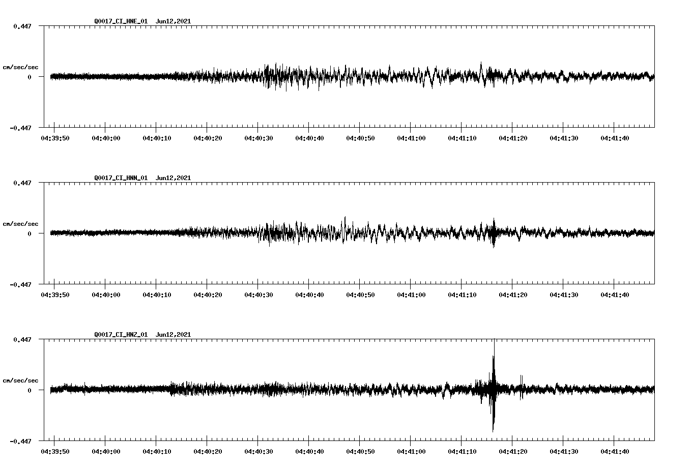 waveform image