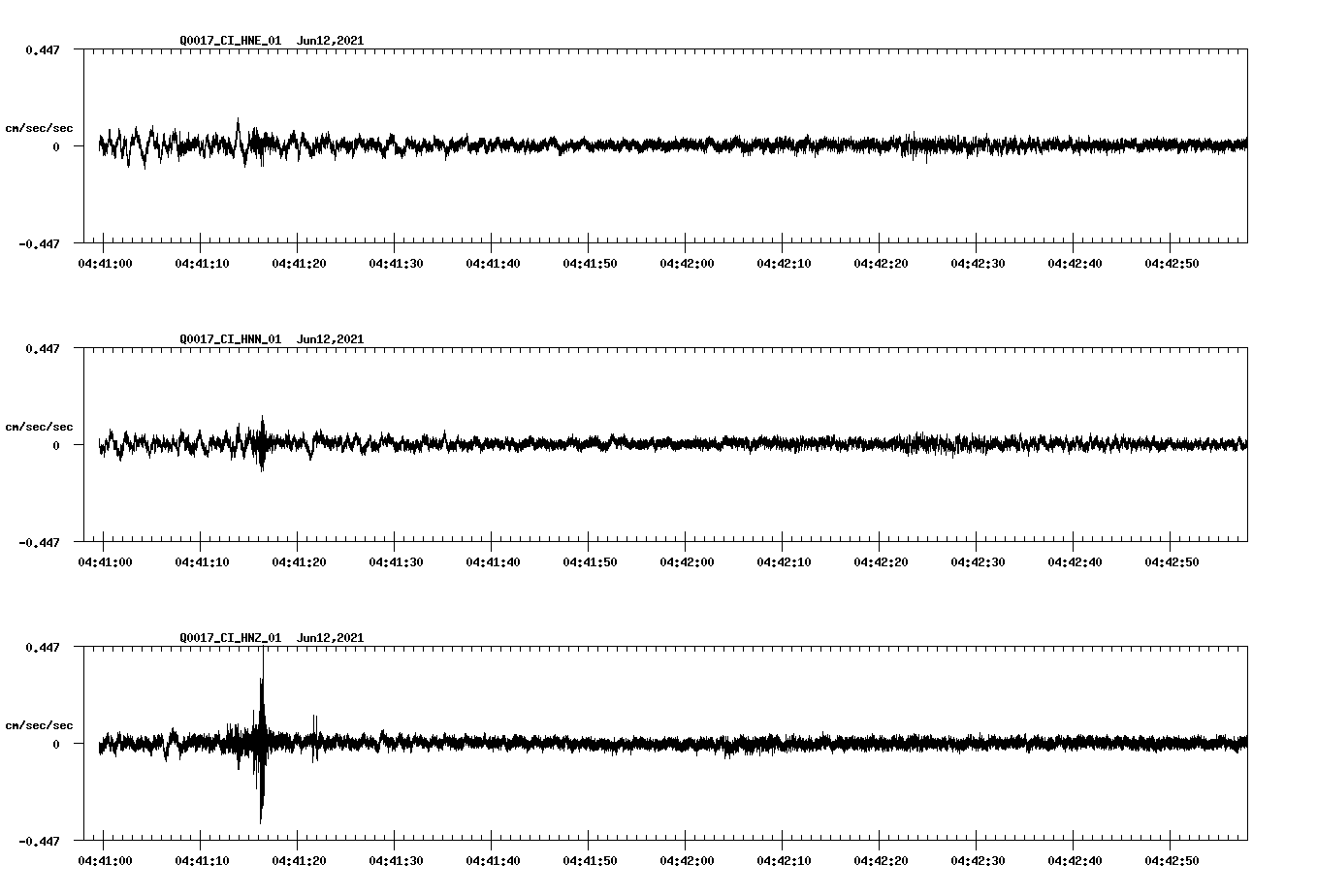 waveform image