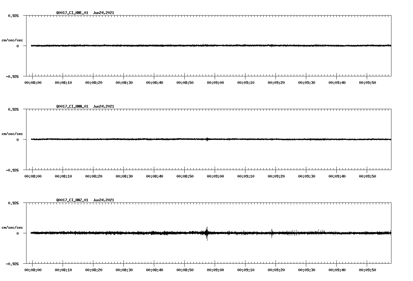 waveform image