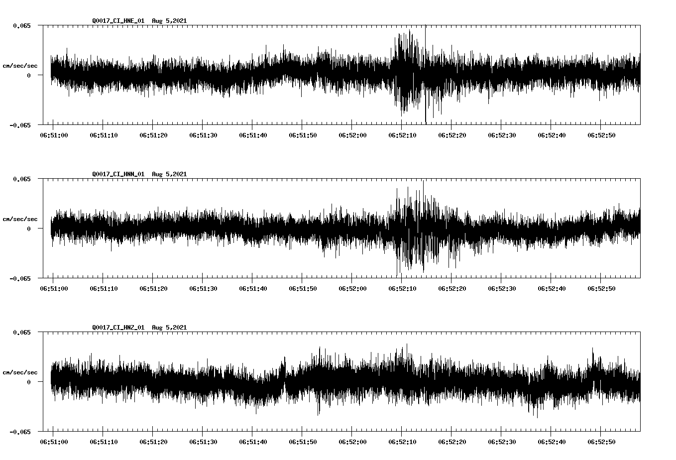 waveform image