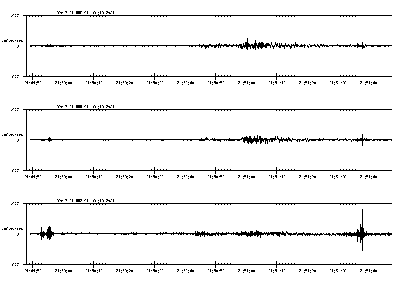 waveform image