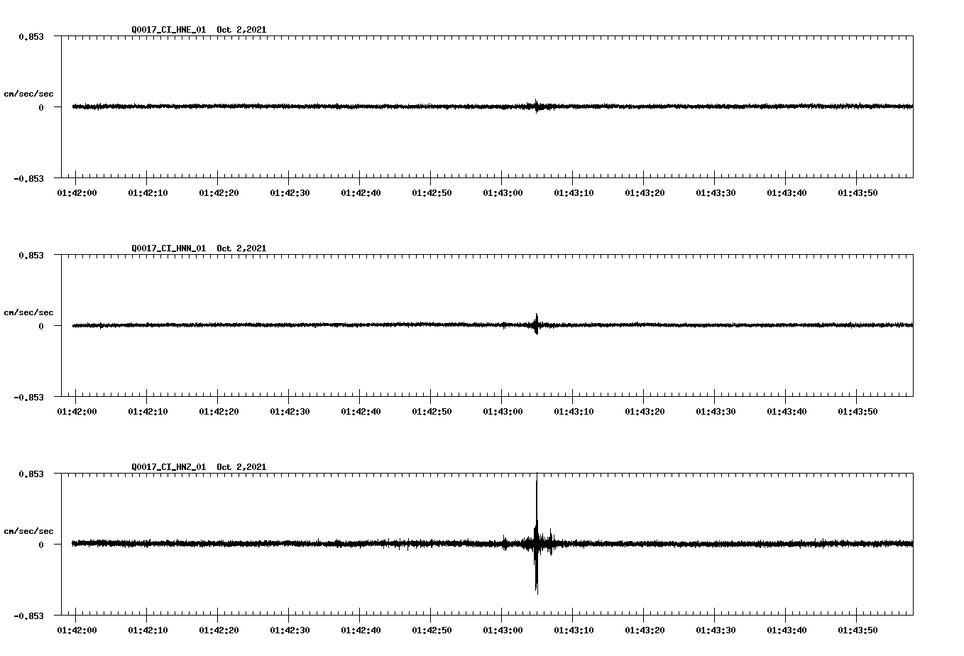 waveform image