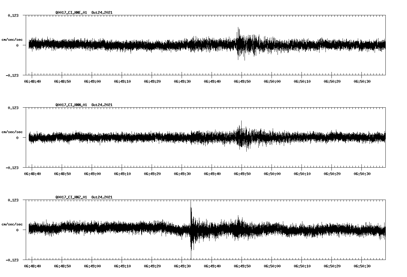 waveform image