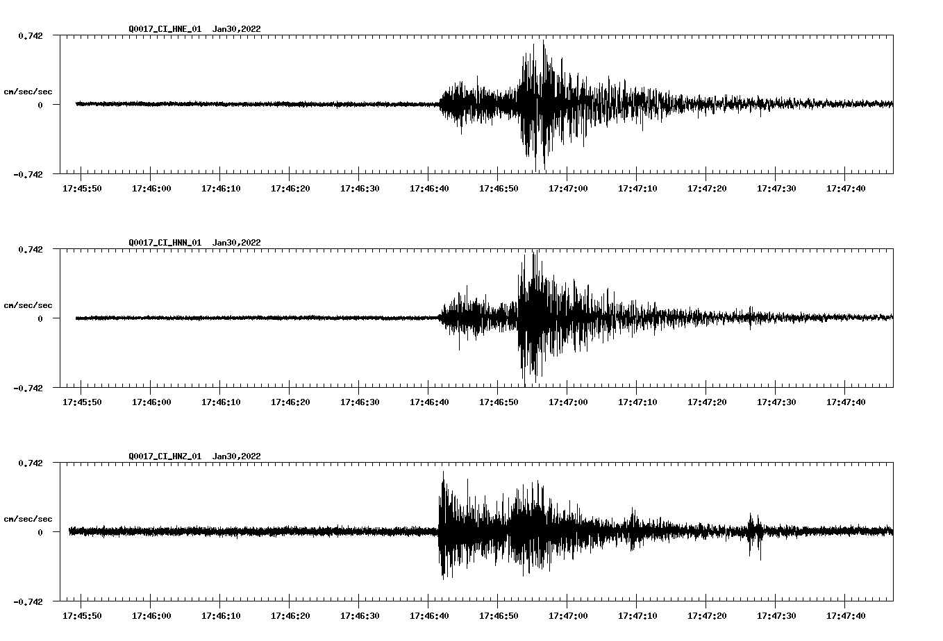 waveform image