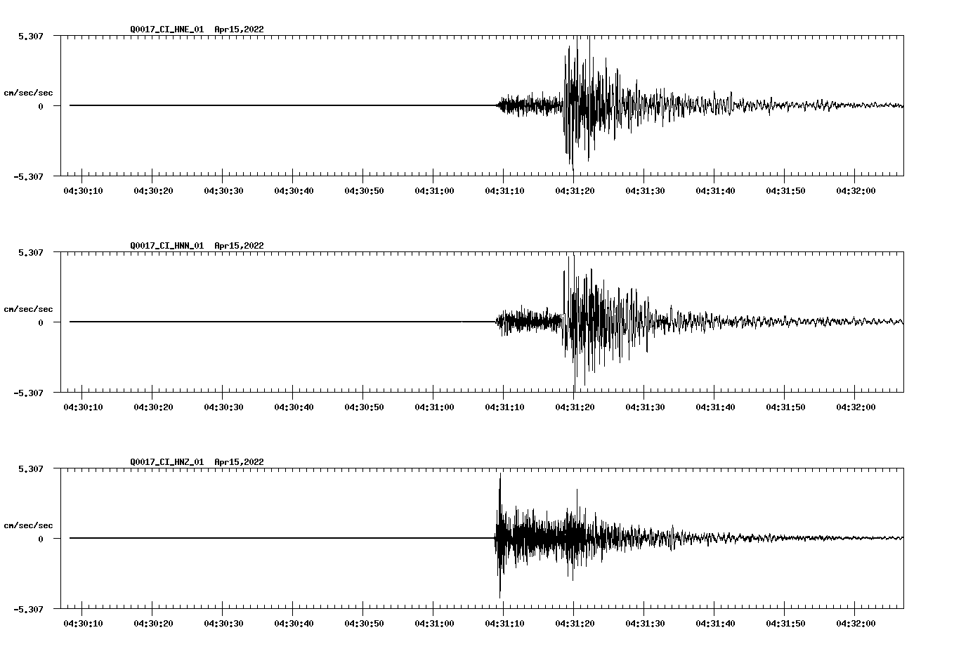 waveform image