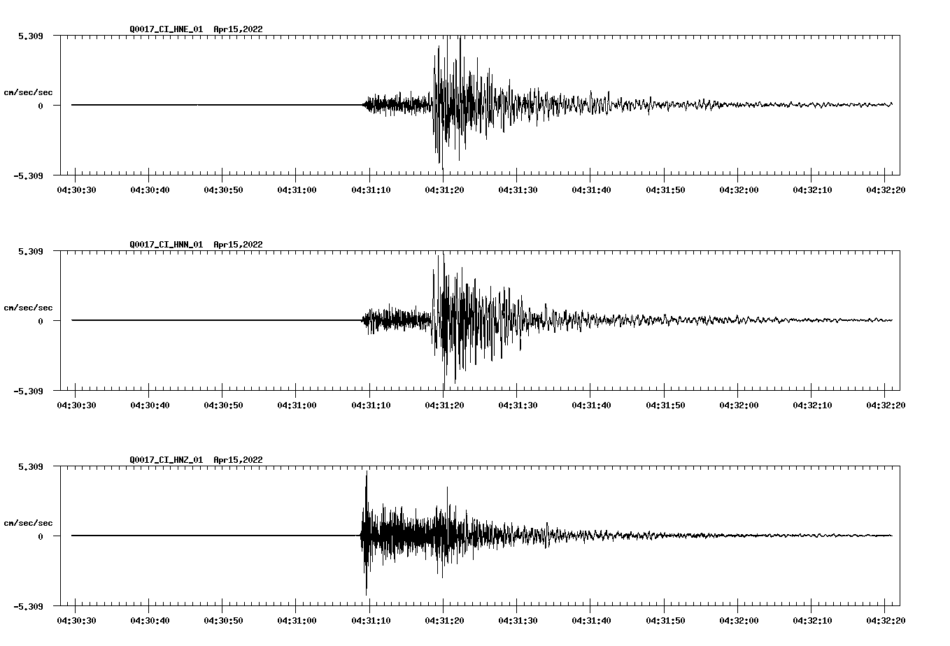 waveform image
