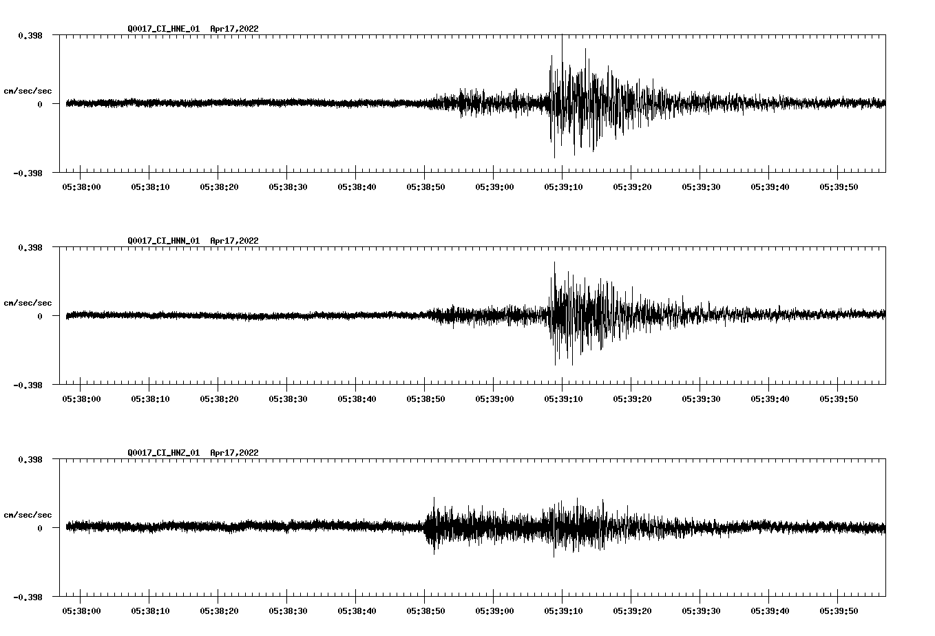 waveform image
