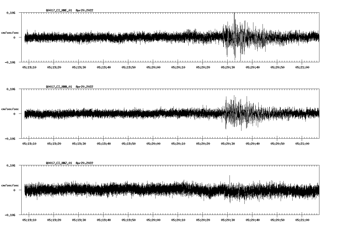 waveform image
